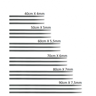 Καλαμάκι πράσινο για άνθη